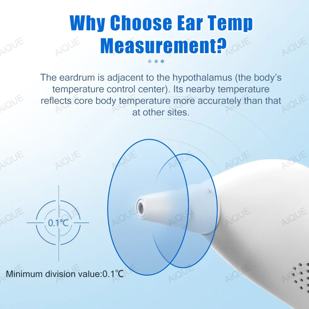 37.8°C: The Ultimate Guide to Non-Contact Infrared Thermometers for Home  and Medical Use