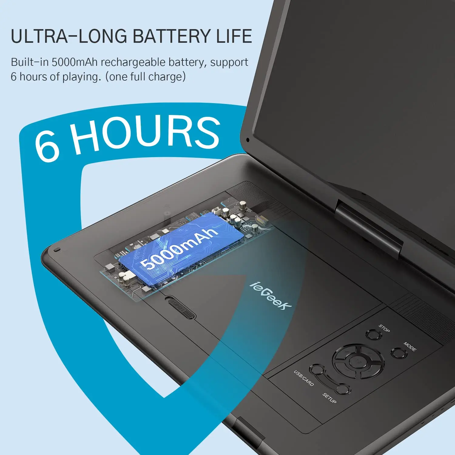 ieGeek 17.5" Portable DVD Player with 15.6" Swivel HD Large Screen, 6 Hrs 5000mAH Rechargeable Battery, USB/SD Card/Sync TV