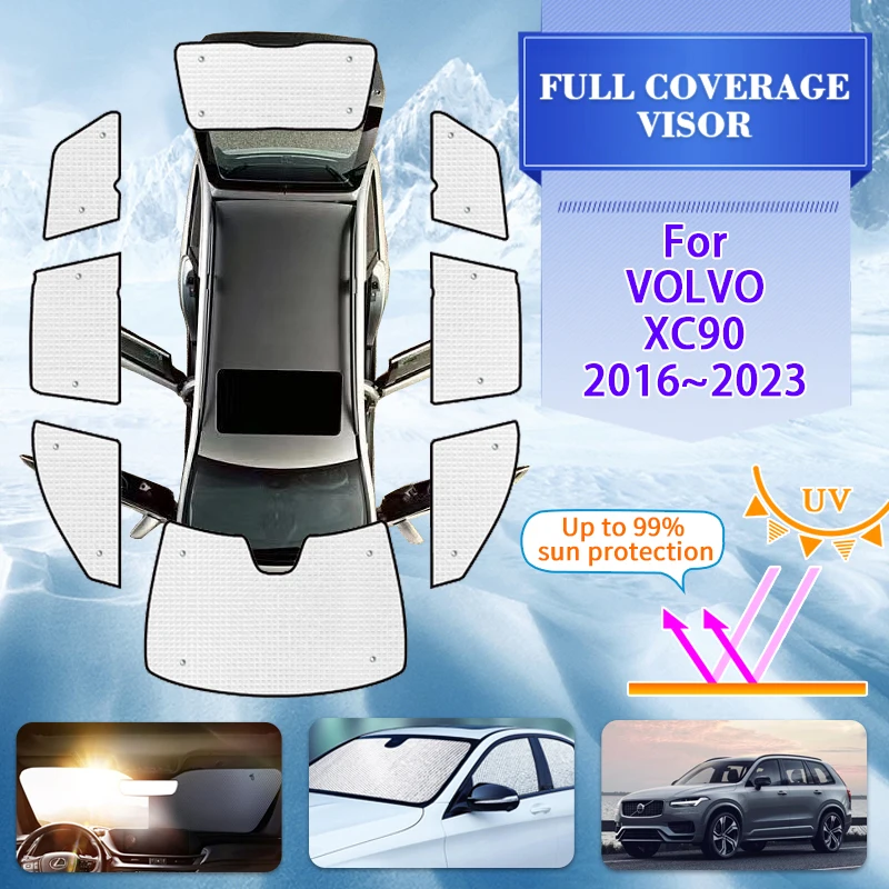 

Car Full Cover Sun Visor For VOLVO XC90 2016 2017 2018 2019 2020 2021 2022 2023 Window Shading Window Visor Sunshade Accessories