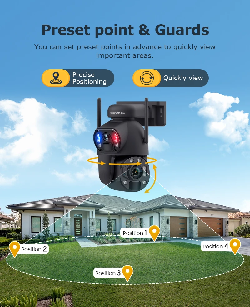 كاميرا مراقبة بنقاط حراسة محددة مسبقاً