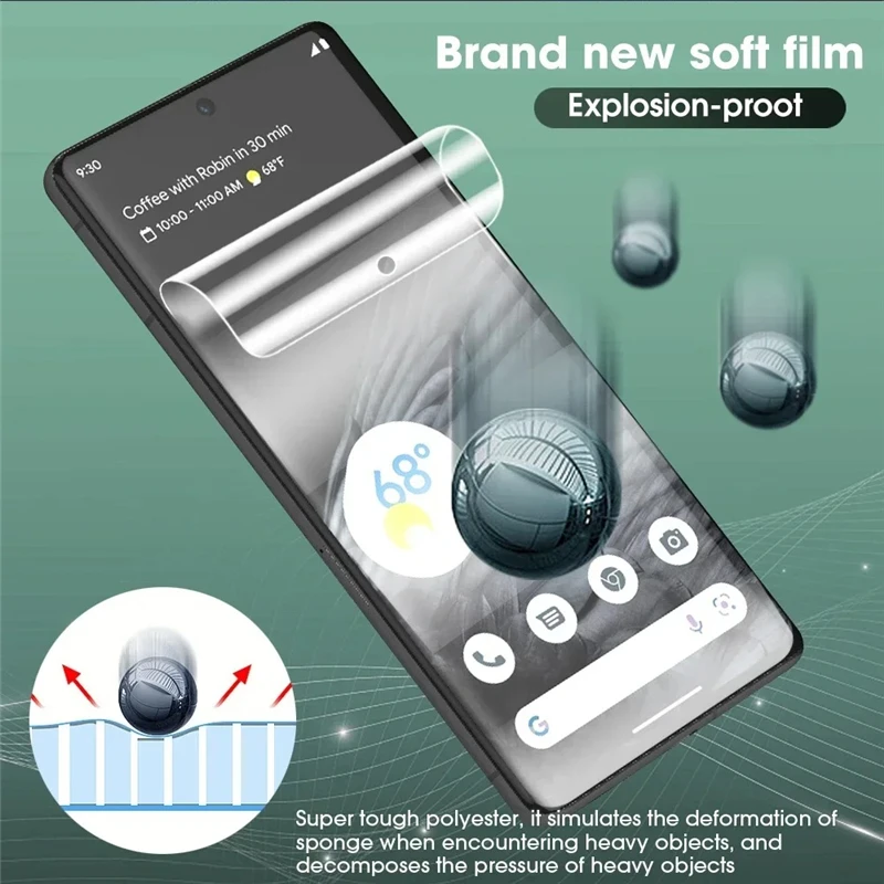 Premium Hydrogel Film Screen & Back Protector Set (5-Pack)