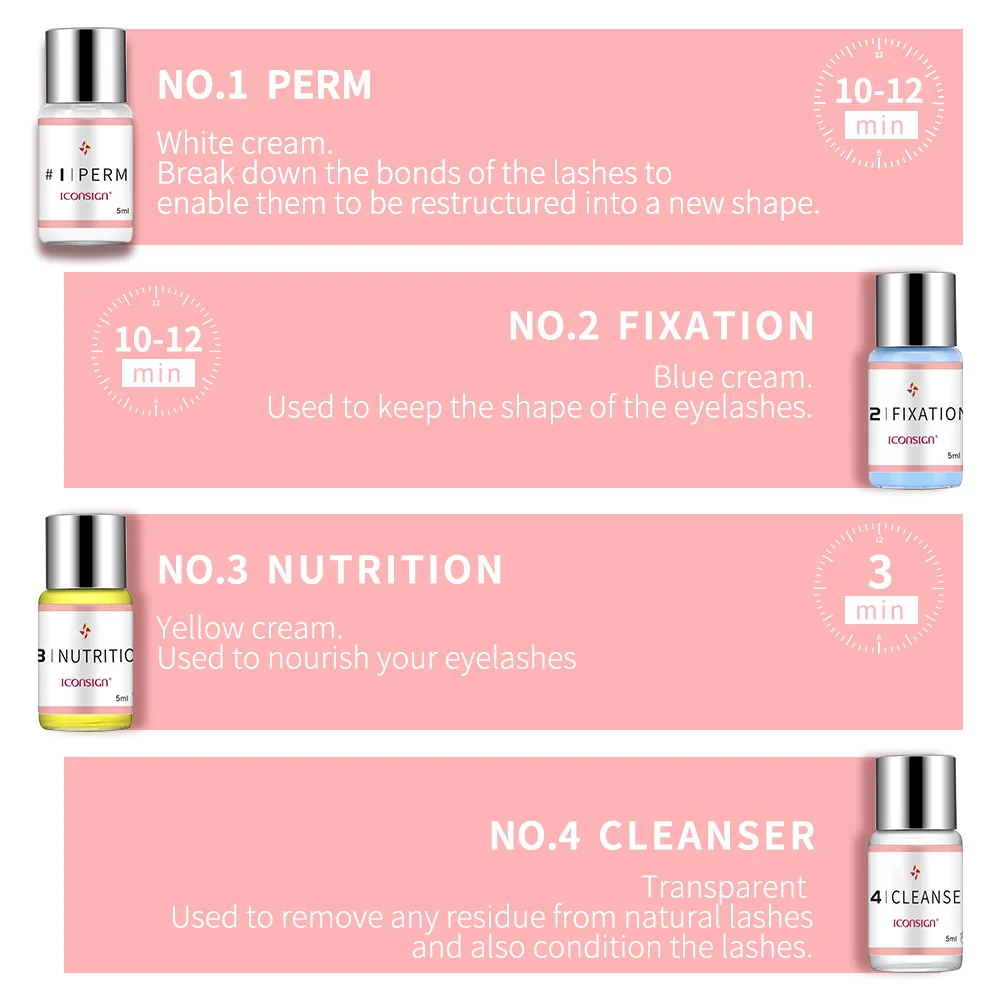 Lash Lift Perming Serum Kit - Complete Eyelash Curling Solution for Salon & Home Use (5 Bottles)