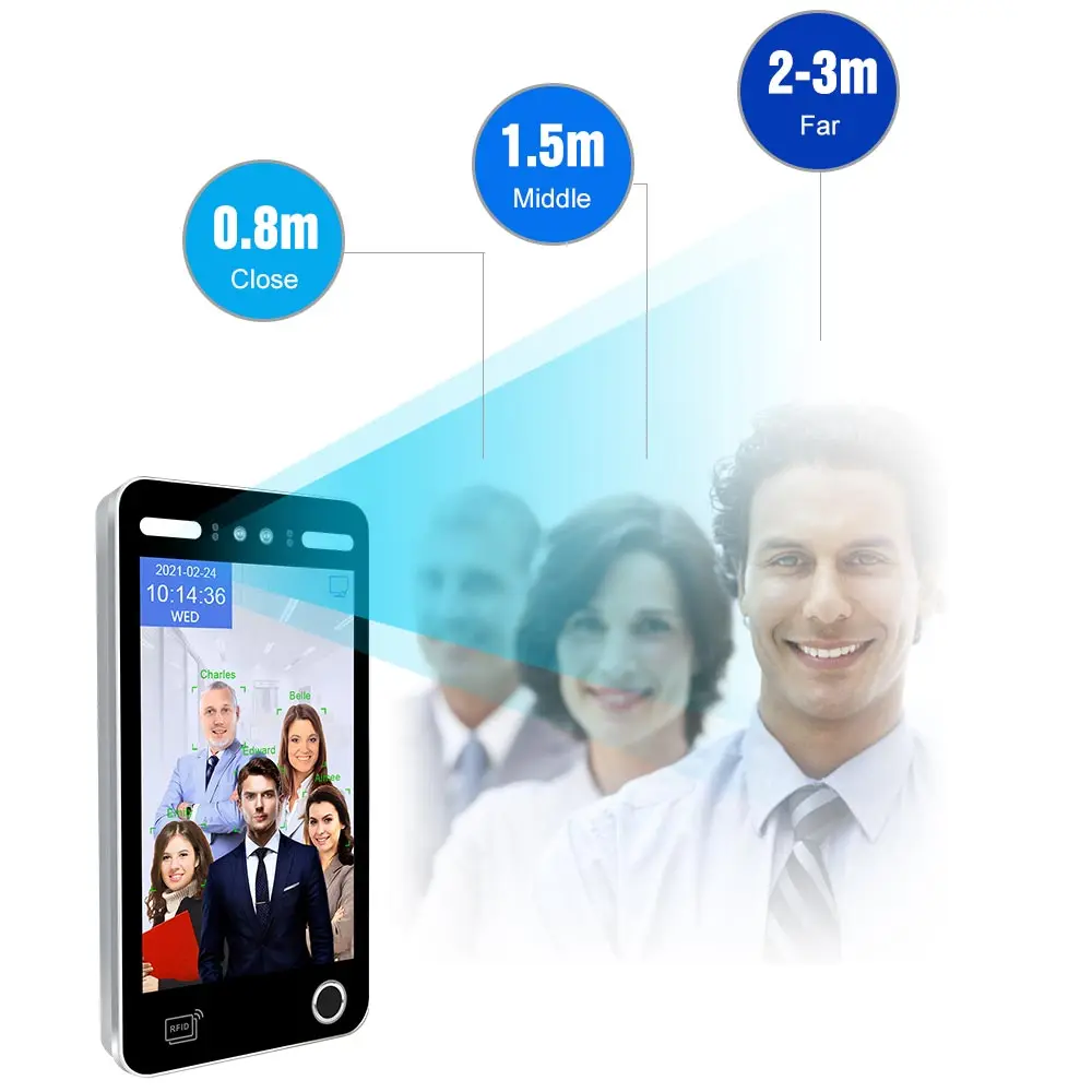 턴스타일 출입 통제 얼굴 인식 장치 생체 지문 무선 출입 통제 시스템 얼굴 인식