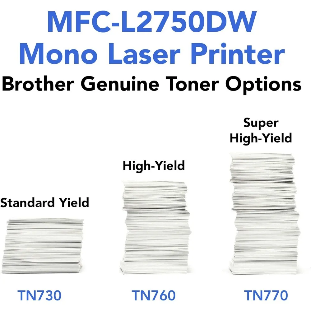 MFCL2750DW Monochrome All-in-One Wireless Laser Printer, Duplex Copy & Scan, Includes 4 Month Refresh Subscription Trial 2