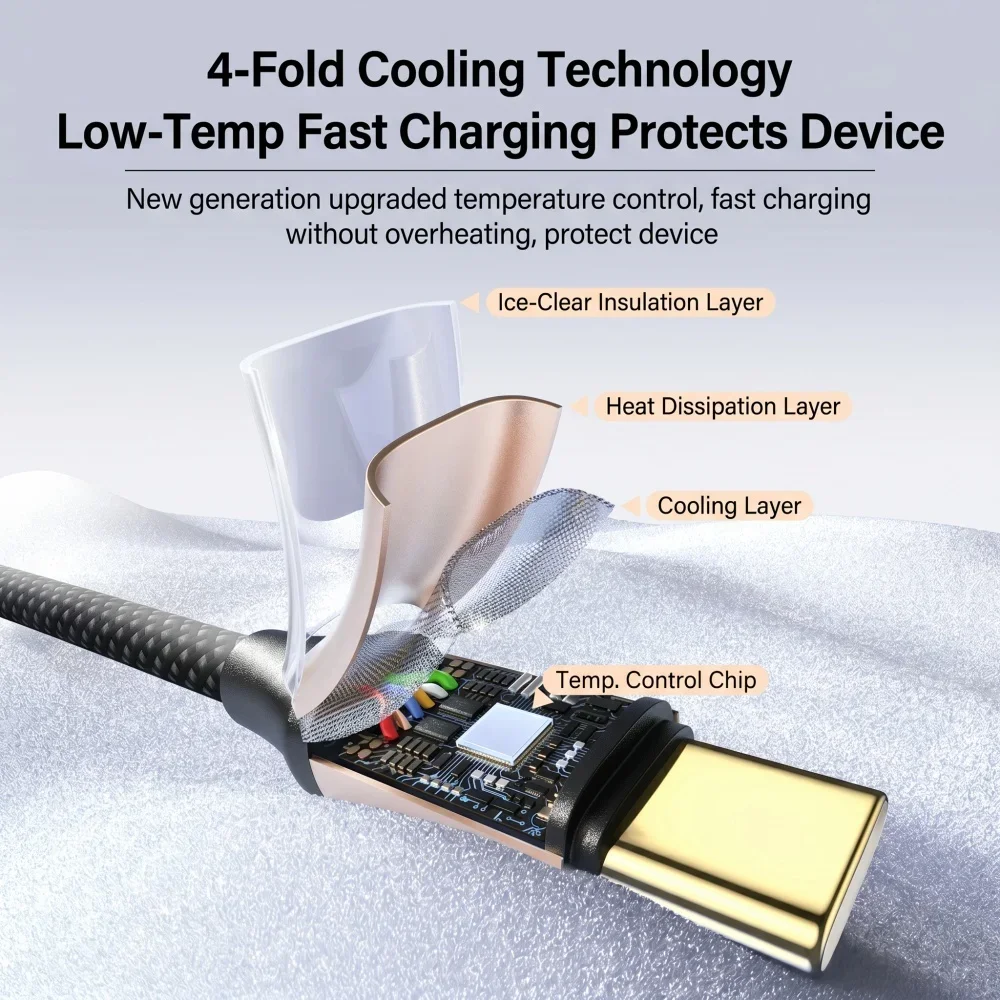 High-Speed 240W Magnetic USB-C Fast Charging Cable with USB-A to USB-C Data Wire