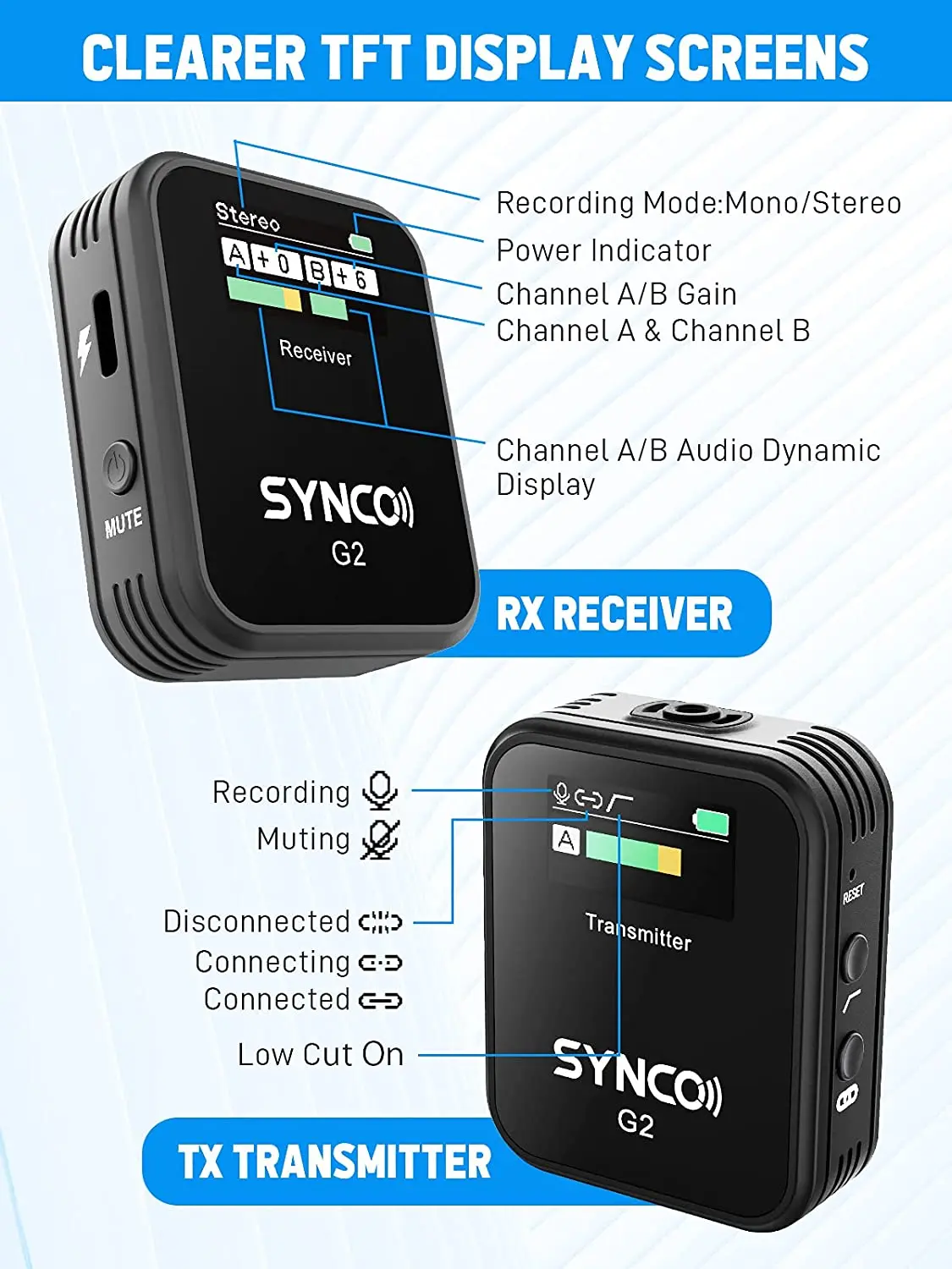Synco g2 G2a1 G2a2 Microfone sem Fio Sistema de Microfone para Smartphone Mesa Dslr Vlogging Streaming Youtube - Image 5