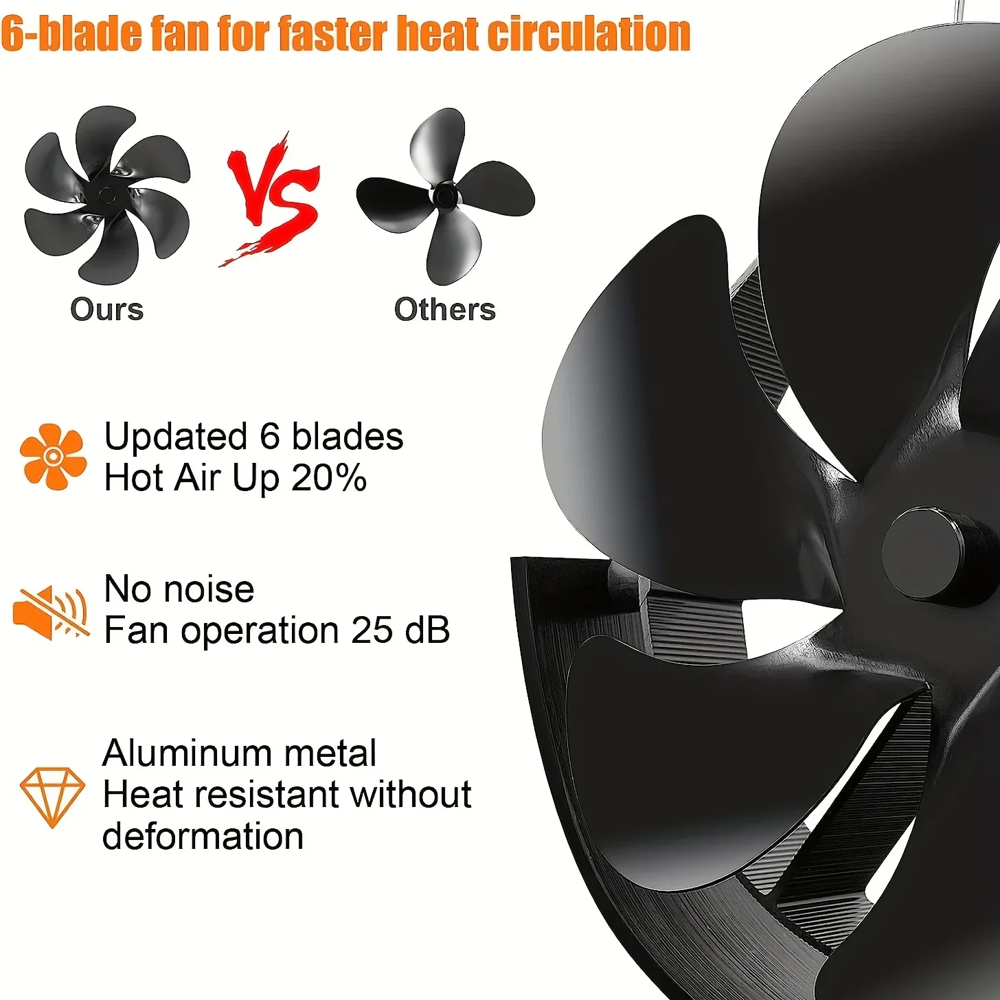 Wood Stove Fan Adjustable Angle Heat Powered Fireplace Fan 5 Blades for Wood/Log Burner/Fireplace Non