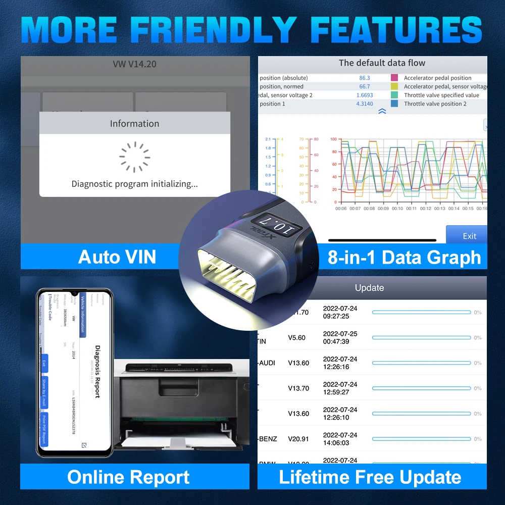 XTOOL ̺  Anyscan A30M, OBD2 ĳ, Ƽ ׽Ʈ ڵ  , ABS  ڵ , ڵ VIN   Ʈ