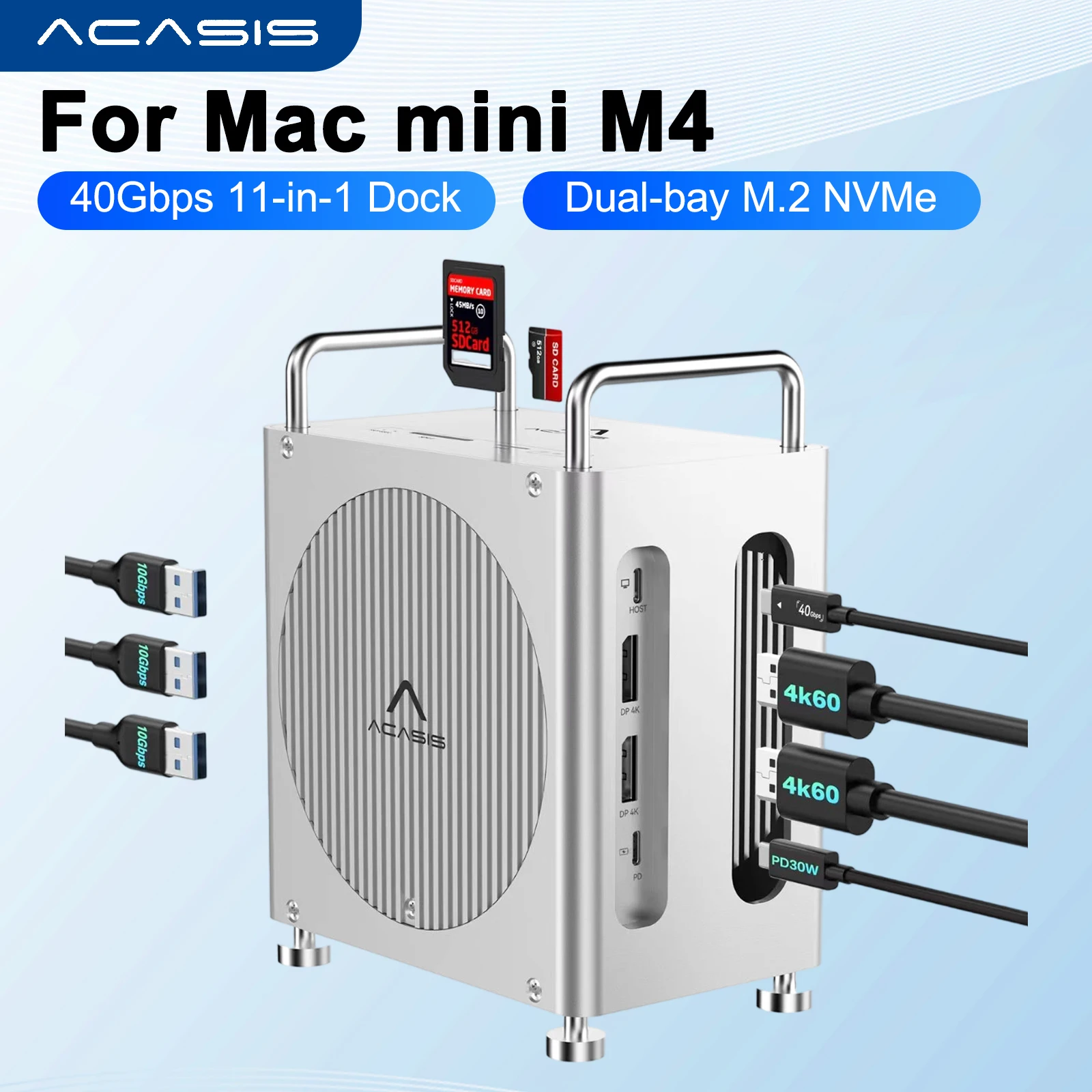 Acasis 40Gbps Mac mini M4/M4 Proドッキングステーション、デュアル
