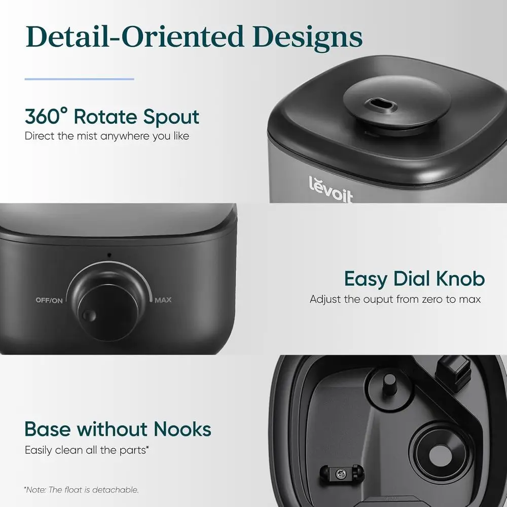 description