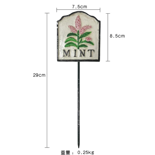 Mint