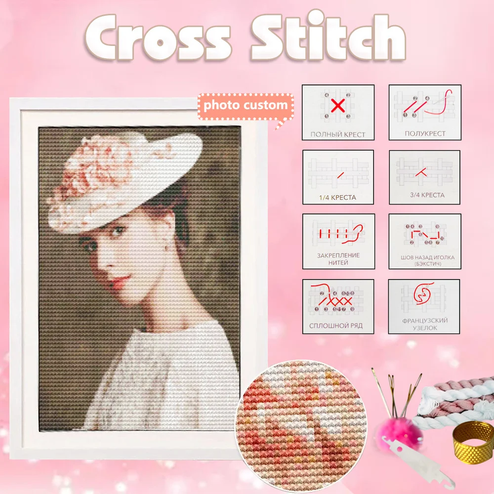 HUACAN Photo Custom Cross Stitch 11CT 14CT Cotton Thread Embroidery Kits DIY Printed On Canvas Painting Needlework DMC Set cross stitch kit
