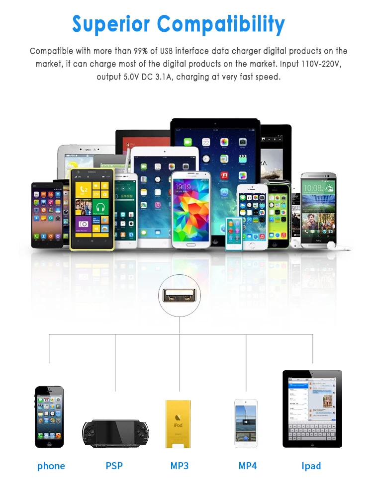 المملكة المتحدة التوصيل 3 دبوس الجدار مهايئ شاحن مع 1/2/3 منافذ USB محولات السفر محول ل IOS سامسونج هواوي شحن شاحن