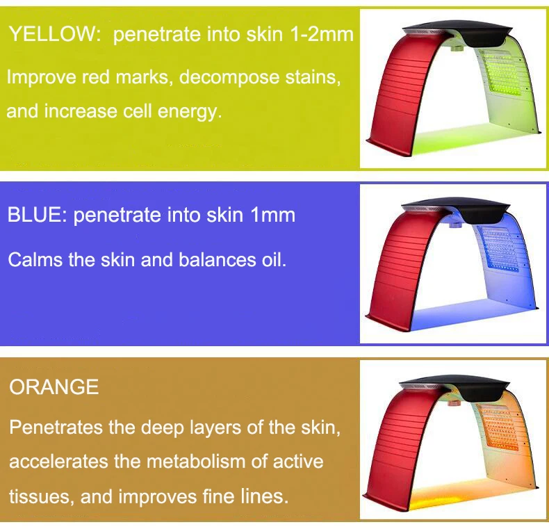 Colorful Photon Oxygen Injection Moisturizing LED Mask PDT Hot Cold Spray Beauty Device for Skin Rejuvenation