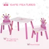 Triple Piece Collection Children's Wood Table Seat with Crown Pattern 4
