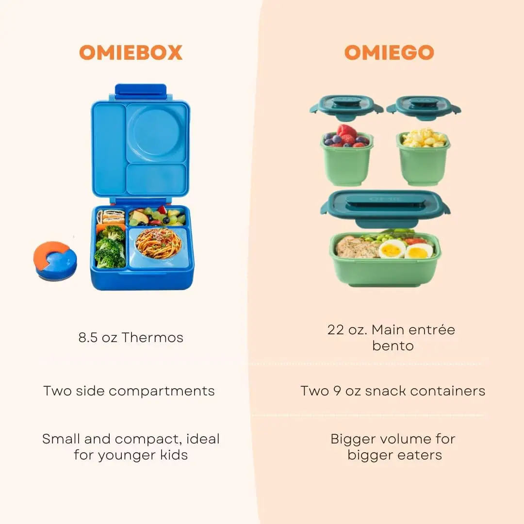 https://ae01.alicdn.com/kf/S8a357f32c13545c2a5379516006baae26/OmieBox-Bento-Box-for-Kids-Insulated-Lunch-Box-with-Leak-Proof-Food-Jar-3-Compartments-Two.jpg