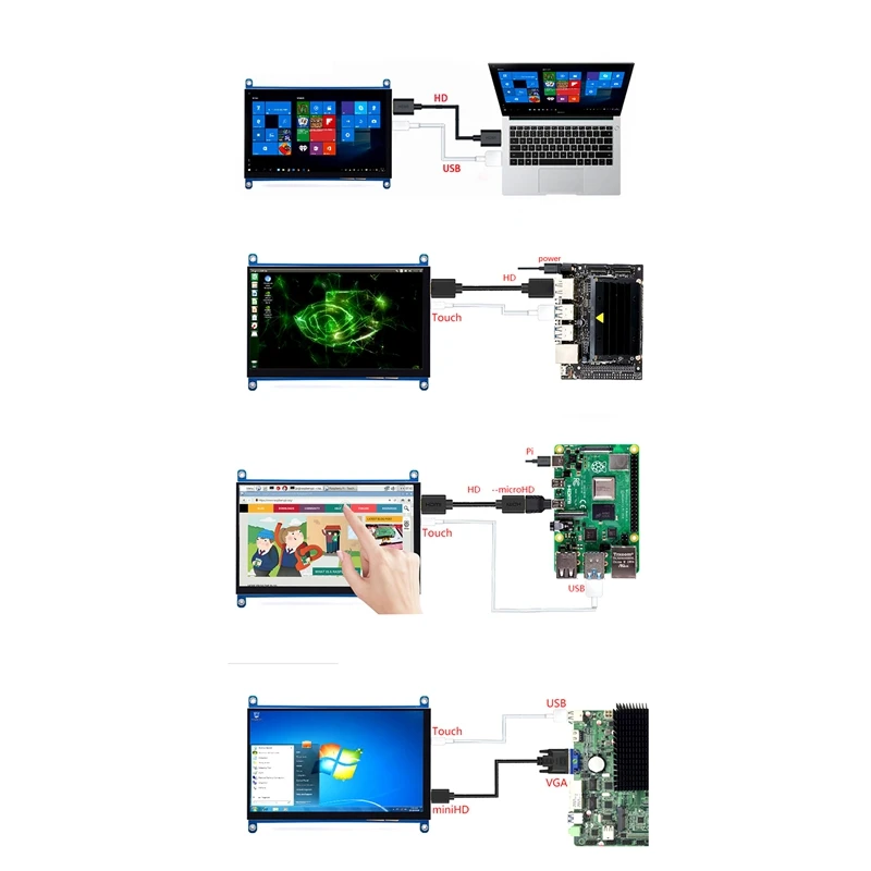 7 ġ 1024x600 IPS 뷮  ġ ũ , HDMI ȣȯ VGA ̽ ÷,   4B 3B 2B