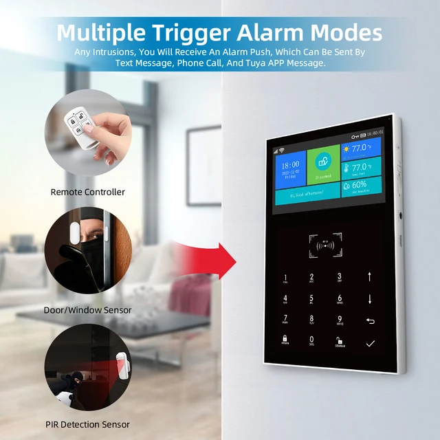 PGST 4G & Wifi Home Security System Wireless, Smart Home Alarm Security Systems, Smart Life App Control Works with ALexa 1