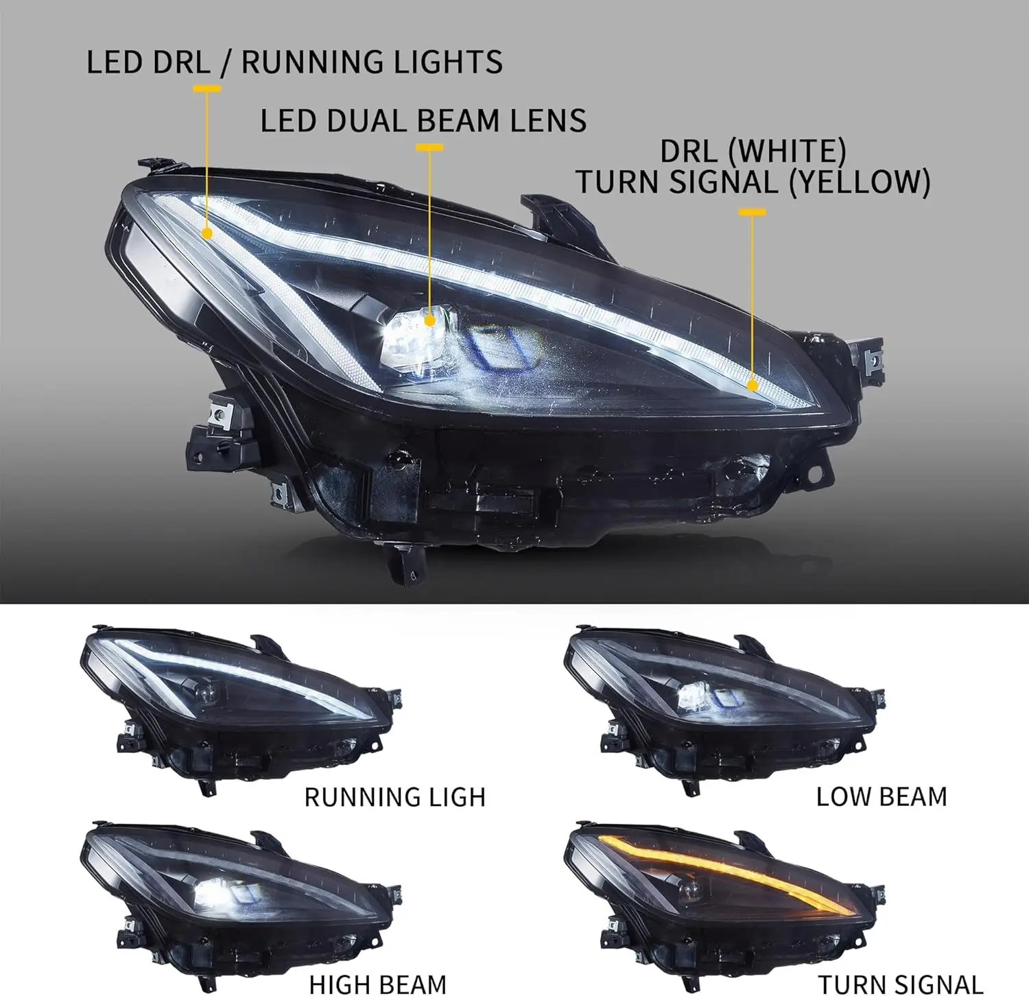 田宮模型 GR86(LEDライト付)＆プロポ＆バッテリー充電器セット　未走行品 田宮模型 GR86(LEDライト付)＆プロポ＆バッテリー充電器セット