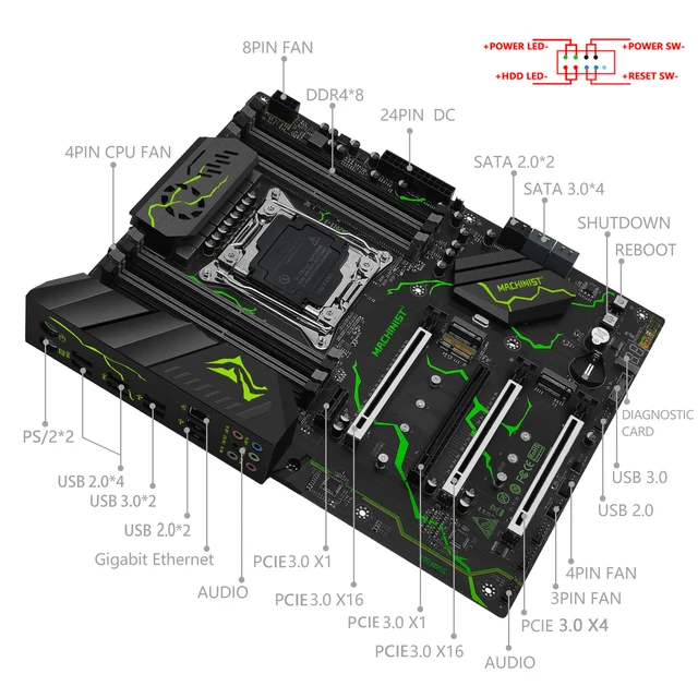 MACHINIST X99 Motherboard LGA 2011-3 Support Xeon E5 2667 V4 2697 V4 CPU Processor DDR4 ECC RAM NON-ECC Memory SSD M.2 ATX MR9S 2