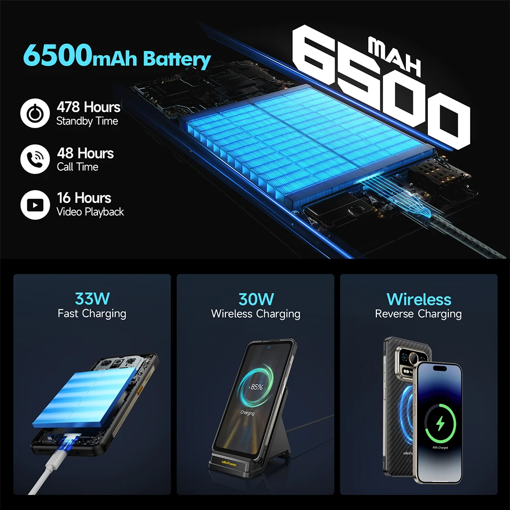 【World Premiere】Ulefone Armor 25T 4G Thermal Imaging Rugged Phone Android 14 33W 50MP+64MP NFC Waterproof Smartphone Global 6