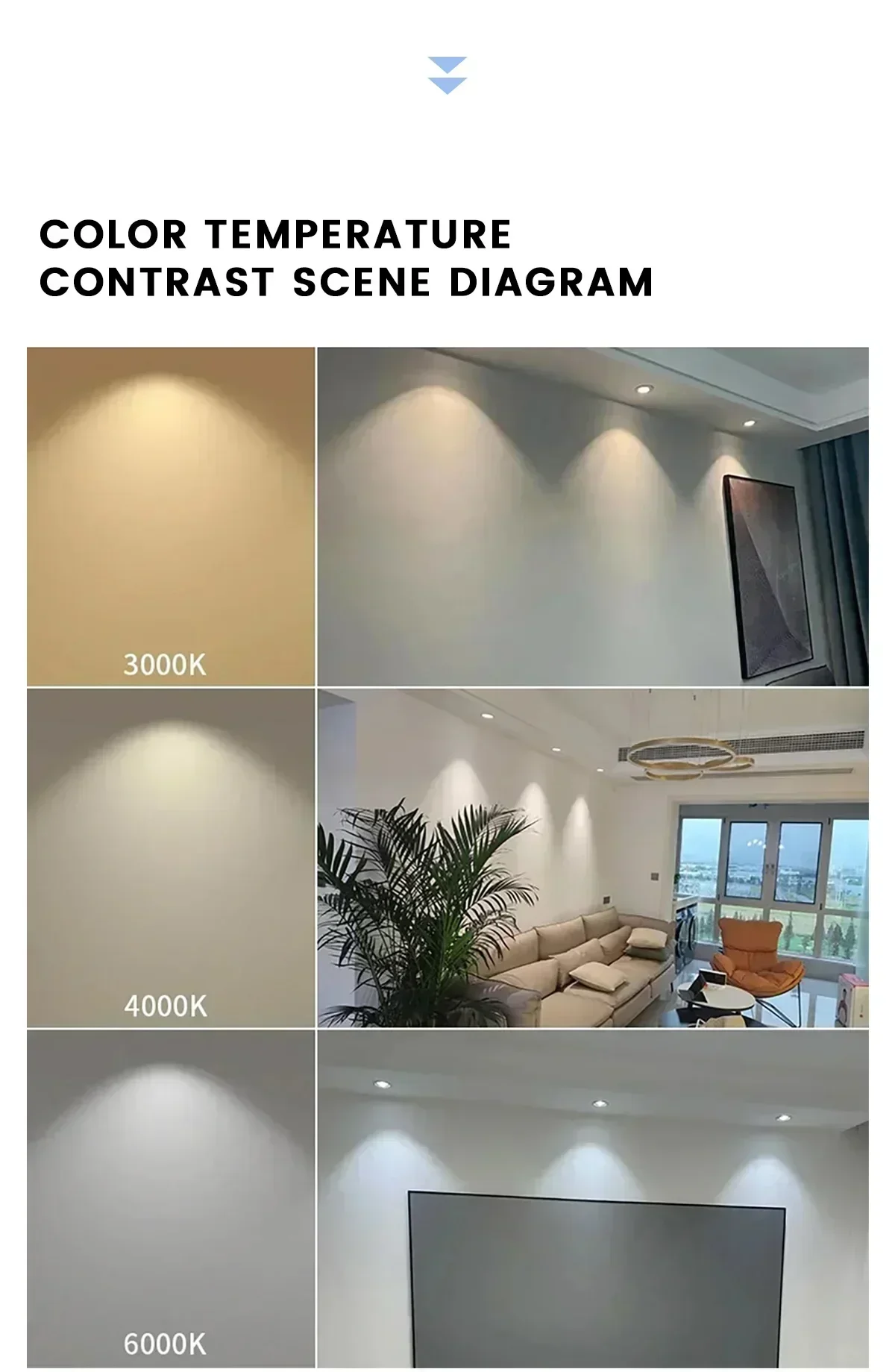 10PCS LED Spotlight GU10 9W 120degree 38degree 3000K 4000K 6000K AC 110V 220V S8a385cc3b5cb4b819f8b68389b0d85237