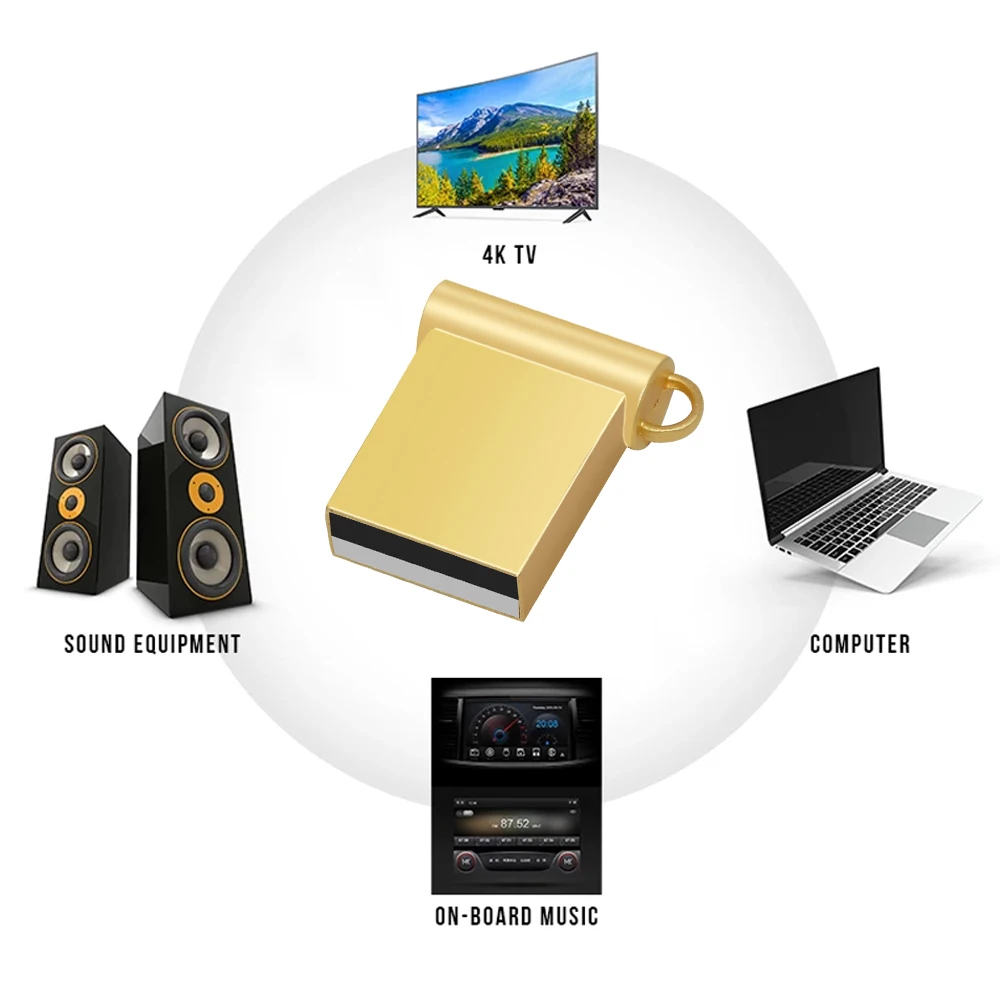 초소형 금속 USB 플래시 드라이브, 소형 펜드라이브 메모리 스틱, 64GB 저장 장치, 방수 U 디스크, 4GB, 8GB, 16/32 GB, 신제품