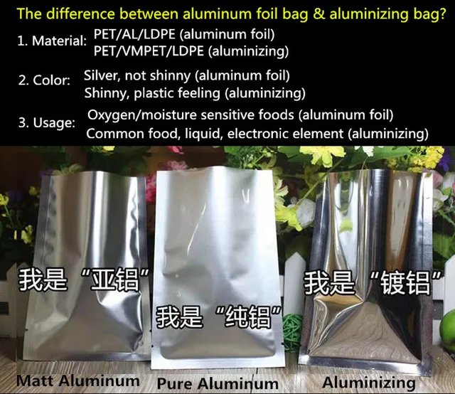 100pcs Silver Aluminum Foil Mylar Bag Vacuum Sealer Food Storage Package Safety 710cm