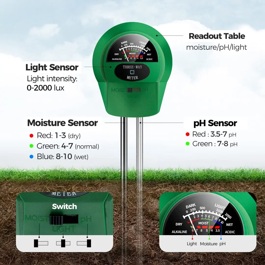 3-in-1 Soil Moisture Meter Moisture/PH Meter/Sunlight Intensity Soil Test  Meter