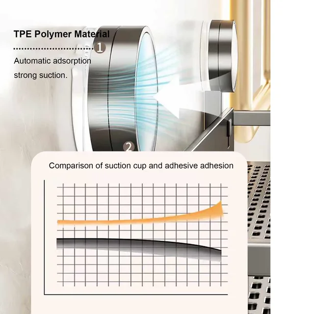 พื้นที่อลูมิเนียมดูดถ้วยห้องน้ํา Rack No-Punch Wall Mount ชั้นวางของฝักบัวขนาดใหญ่ความจุ Strong รับน้ําหนัก 6
