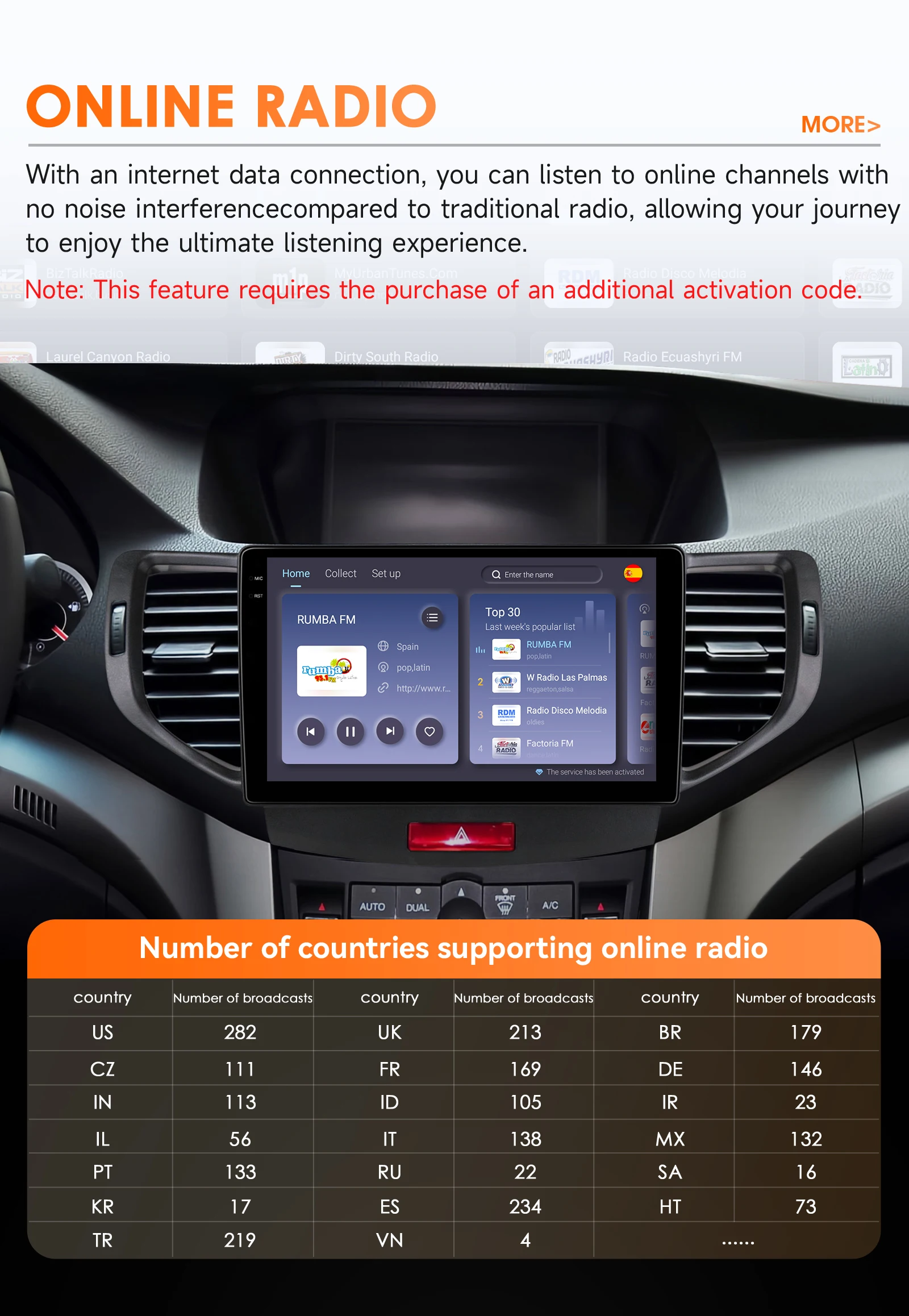 Hizpo 2Din 9 Zoll Android Autoradio für Honda Accord 8 2008 - 2012 Acura TSX Snapdragon 6115 GPS DSP 4G BT Auto CarPlay 360 ° CAM – Detail 27