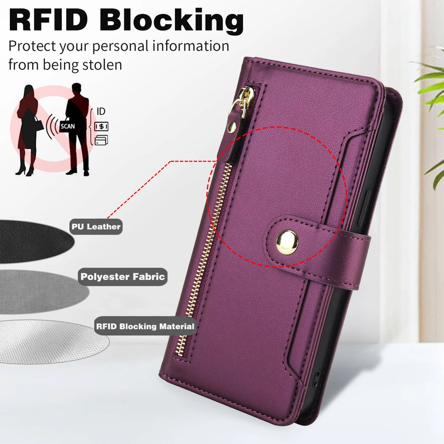 Premium Flip Wallet Case with Zipper Pocket, Card Holder Slot, Magnetic Closure, and Lanyard