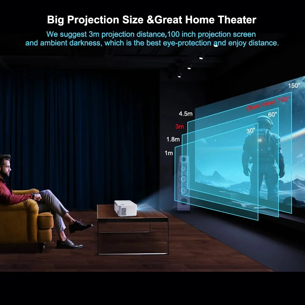 풀 HD 4K 빔 프로젝터 HD300 미니 휴대용 450 ANSI 5G 와이파이 E-포커스 3D 홈시어터 침실용 LED 1080P 스마트 비디오 프로젝터