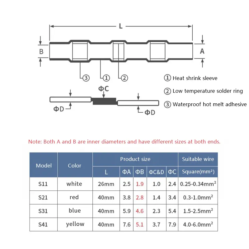 50/500Pcs Waterproof Heat Shrink Tube With Solder Insulated Electrical Wire Terminal Butt Splice Solder Electric Connector Set - Image 6