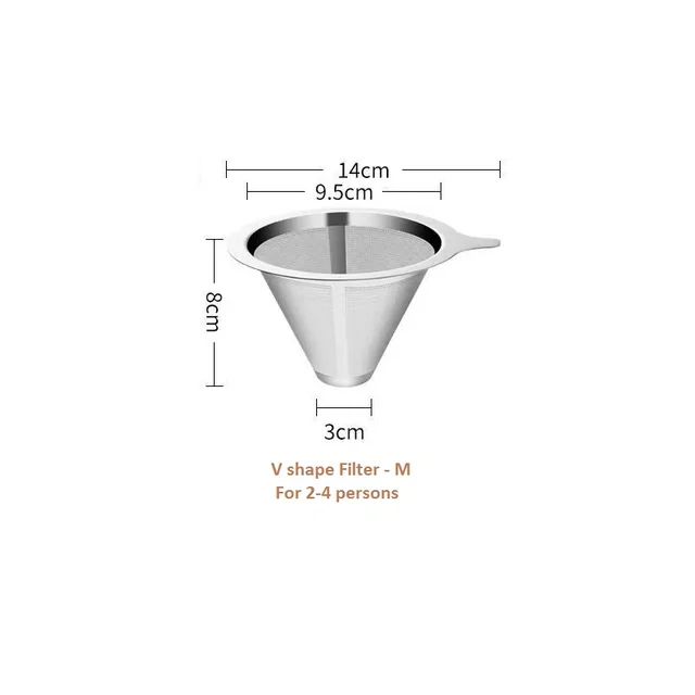 Store Home Products Sale Items Feedback