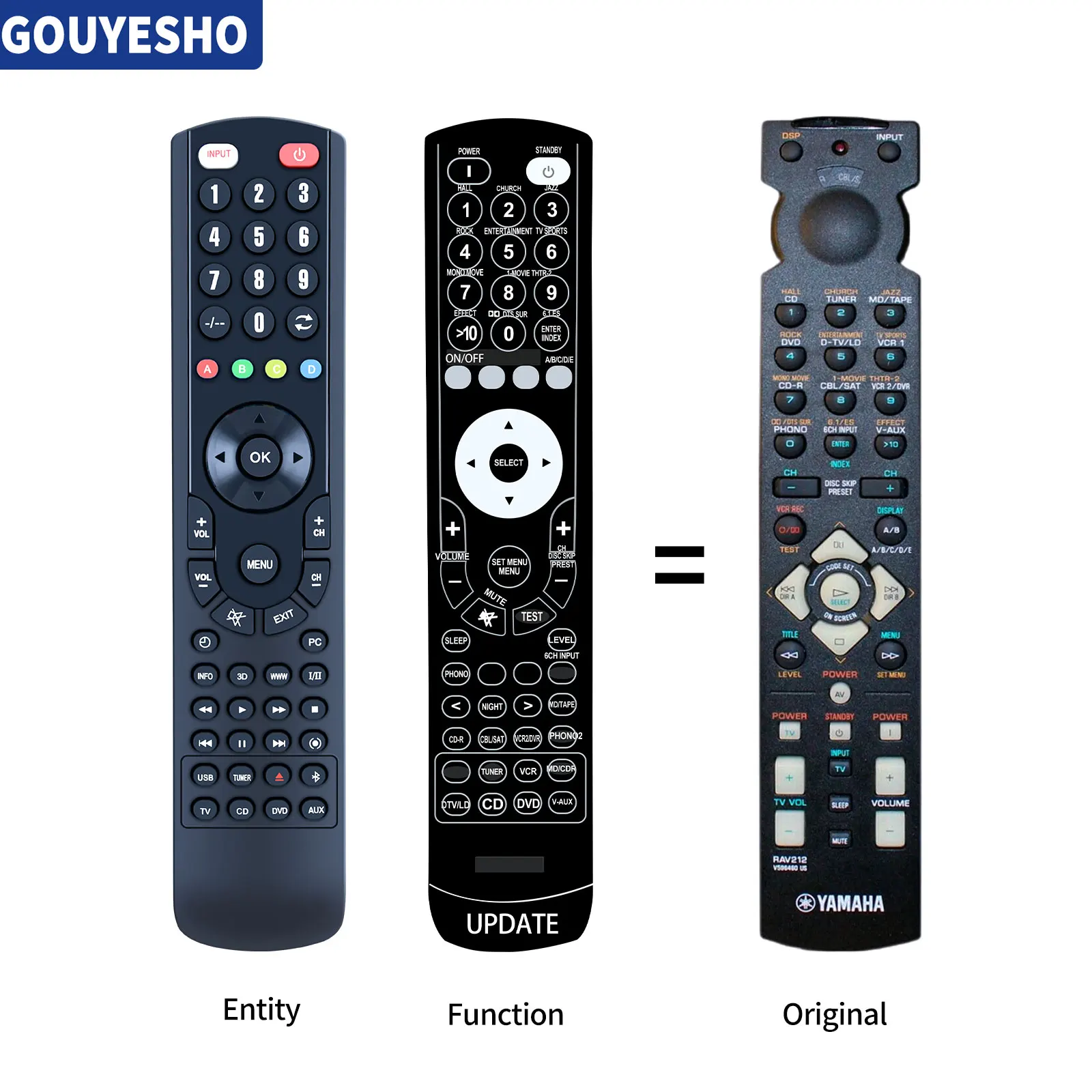 Nuovo Telecomando Sostitutivo Rav212 Per Yamaha Htr-580 Rx-V800 Rx-V800Rds