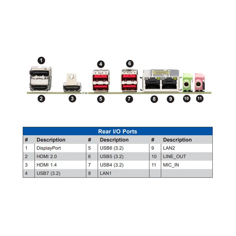 X12SCV-LVDS Server Motherboard For Supermicro ITX NAS SODIMM Support W-1200 High Quality 5 X12SCV-LVDS Server Motherboard For Supermicro ITX NAS SODIMM Support W-1200 High Quality - Image 3