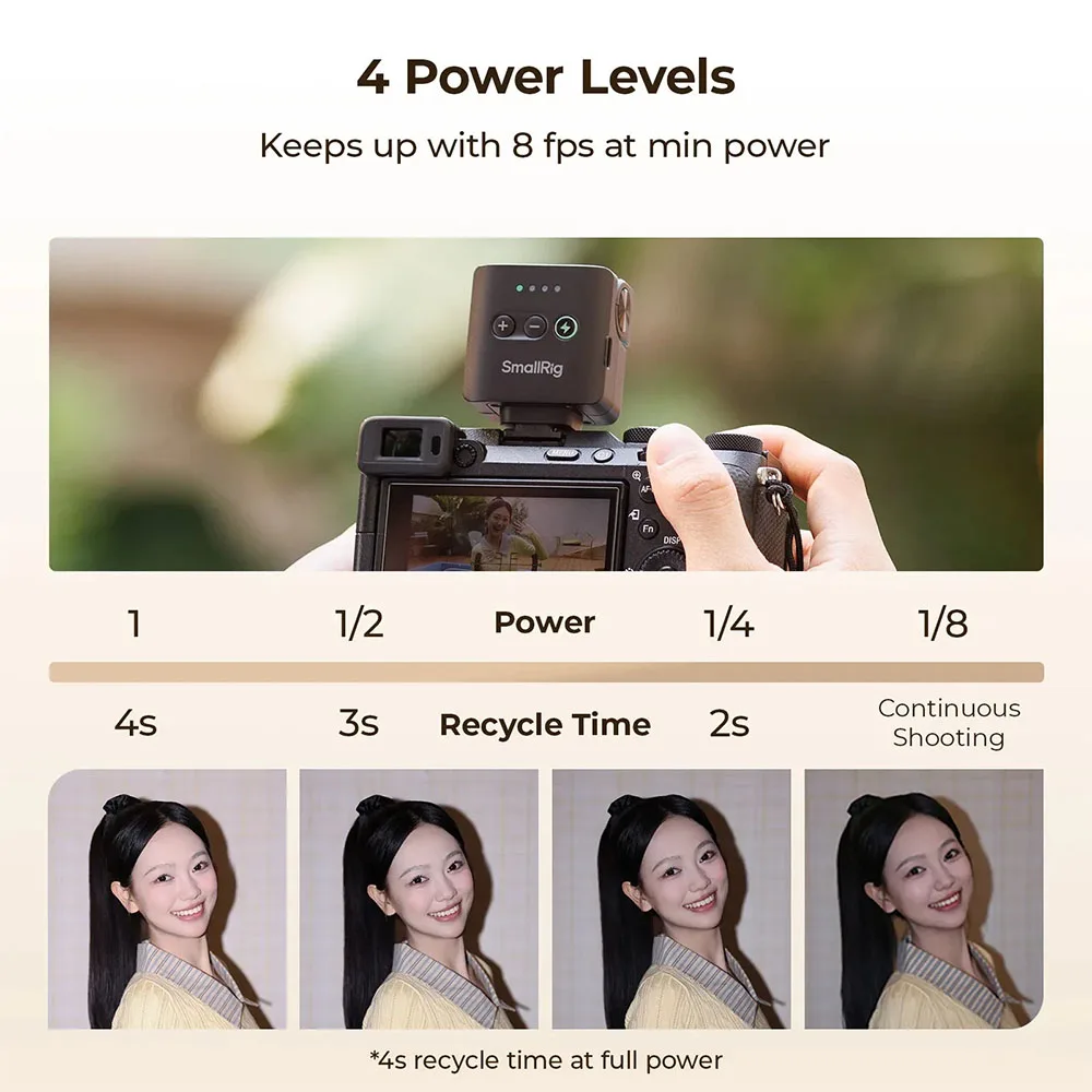 SmallRig 외부 포켓 크기 휴대용 조명 접이식 미니 플래시 A7M5 Fujifilm XT5 T50 XM5 Nikon ZR Ricoh GR3용 컴팩트 라이트