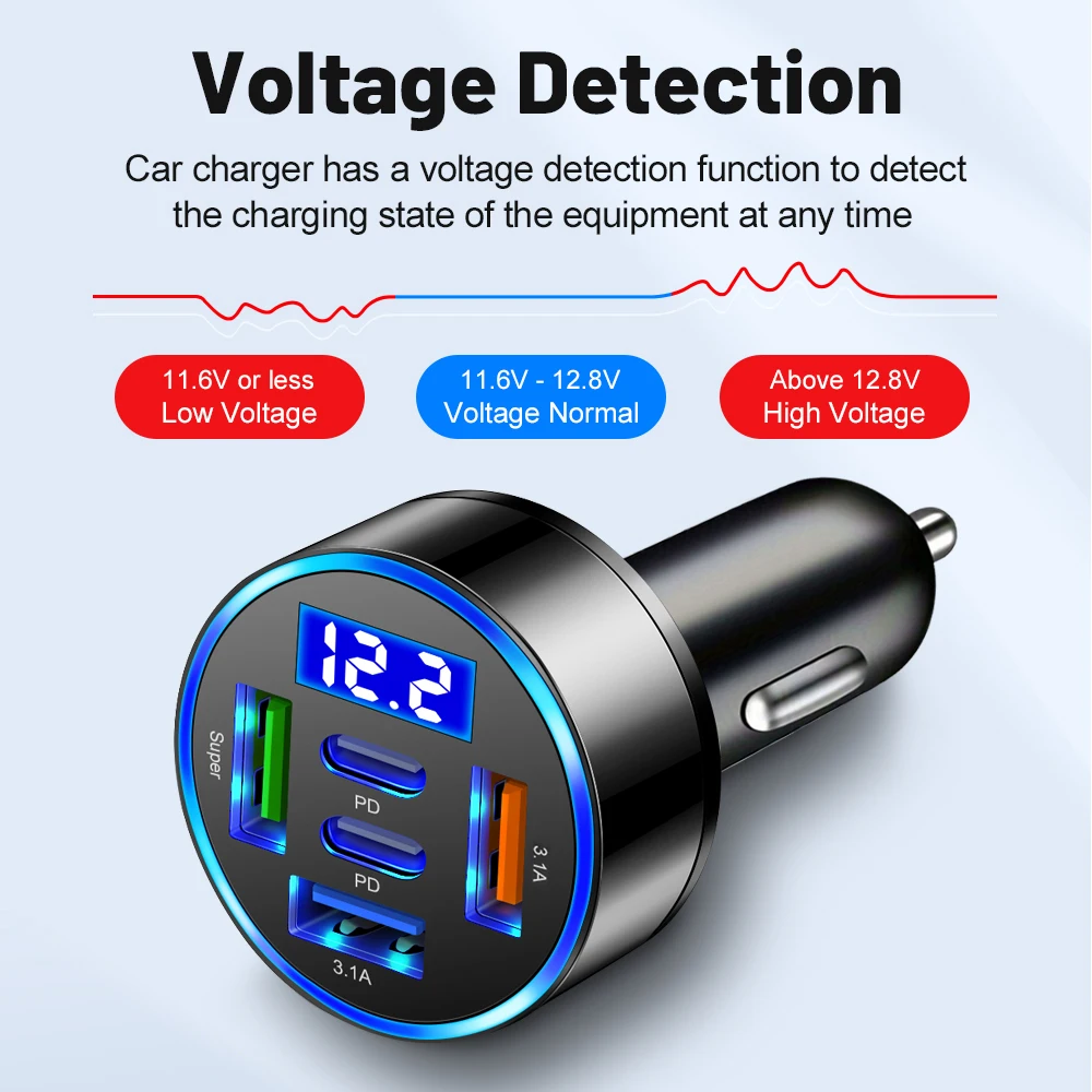 Caricabatteria da auto da 100 W a 5 porte Ricarica rapida PD QC3.0 Caricatore per telefono da auto USB C Adattatore di tipo C in auto per iPhone Samsung Huawei Xiaomi - Image 3