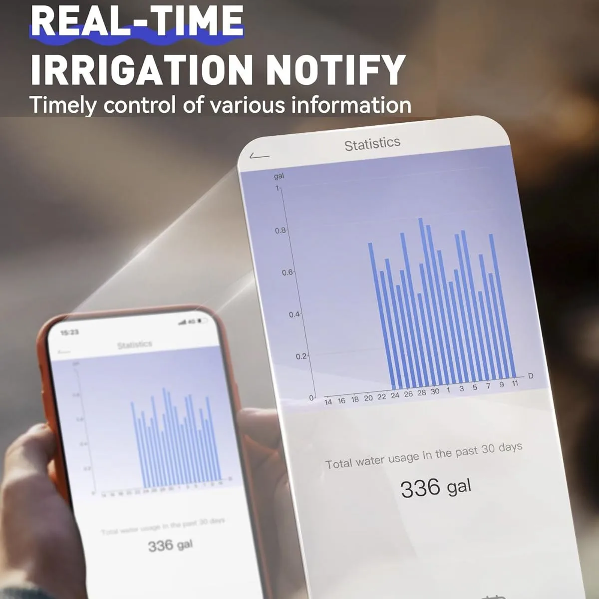 RainPoint Smart 2 Zone Watering Timer WIFI Garden Automatic Irrigation System Drip Sprinkler Controller Valve Garden Water Timer 6