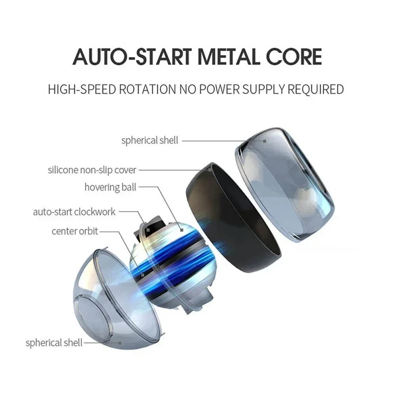 LED Gyroscopic Power Balls Autostart 5 Range Forearm Gyro Wrist Ball with Counter Arm Hand Muscle Force Trainer for Gym