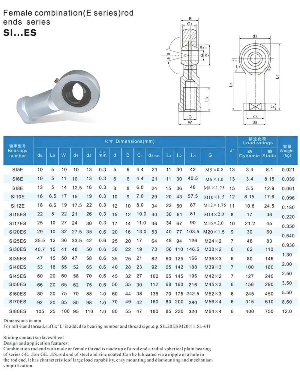 Description Picture 2 of item1PCS SI/SIL/SA/SAL10ES  Rod End Joint Bearing Inside/outside Thread Radial Optical Shaft Bearing Bearing Steel Fisheye