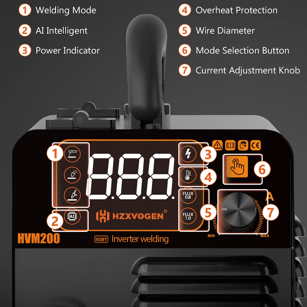 Welding Equipment 3 in 1 MMA/TIG/MIG Inverter Welder