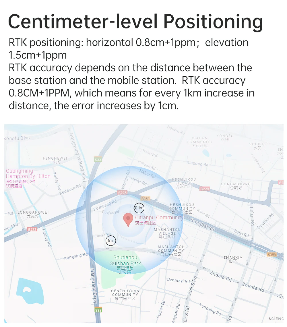 WITMOTION GNSS GPS-RTK 모듈 UM982 고정밀 센티미터 레벨 차동 UM980 로버 ZED-F9P 포지셔닝 방향 UM960