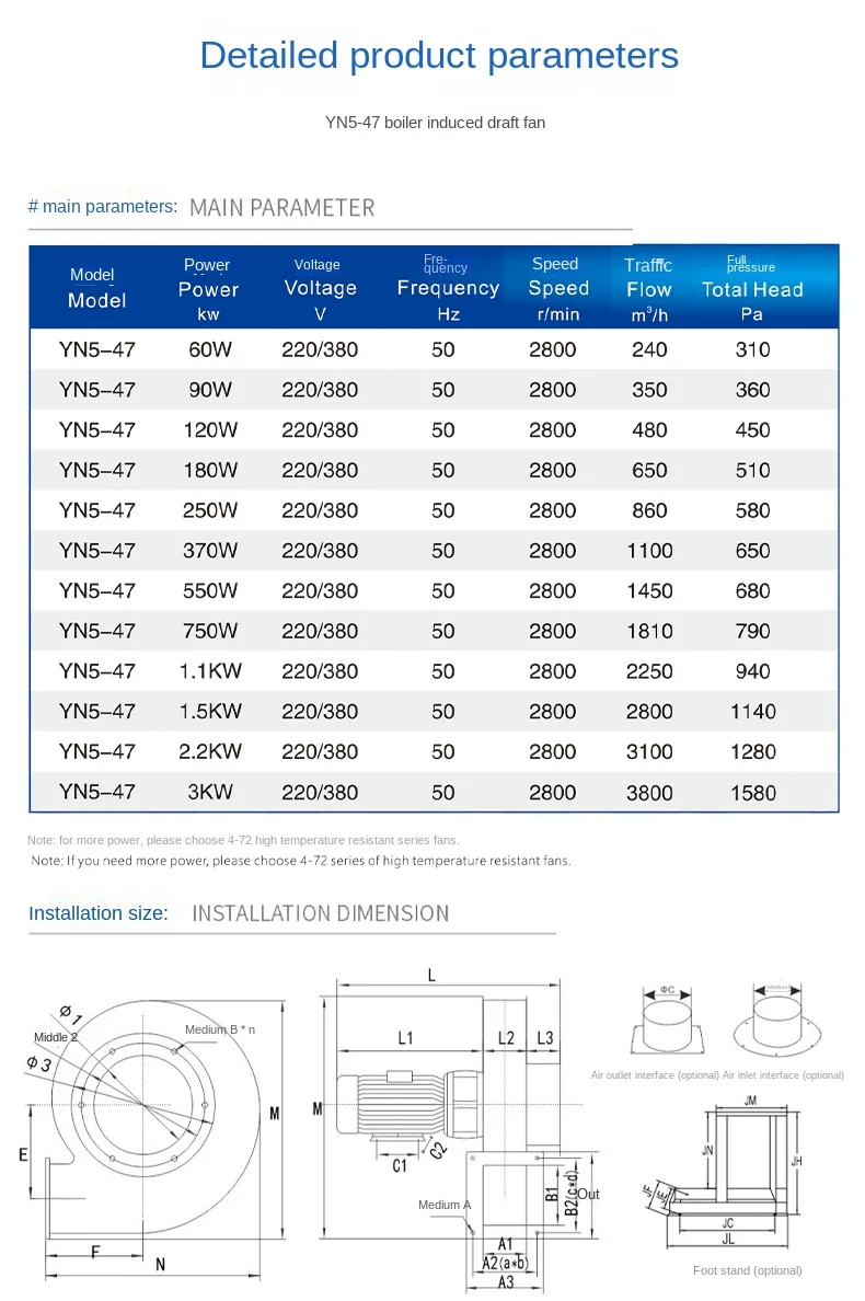 YN5-47 stainless steel boiler with high temperature resistance 220V heating dust