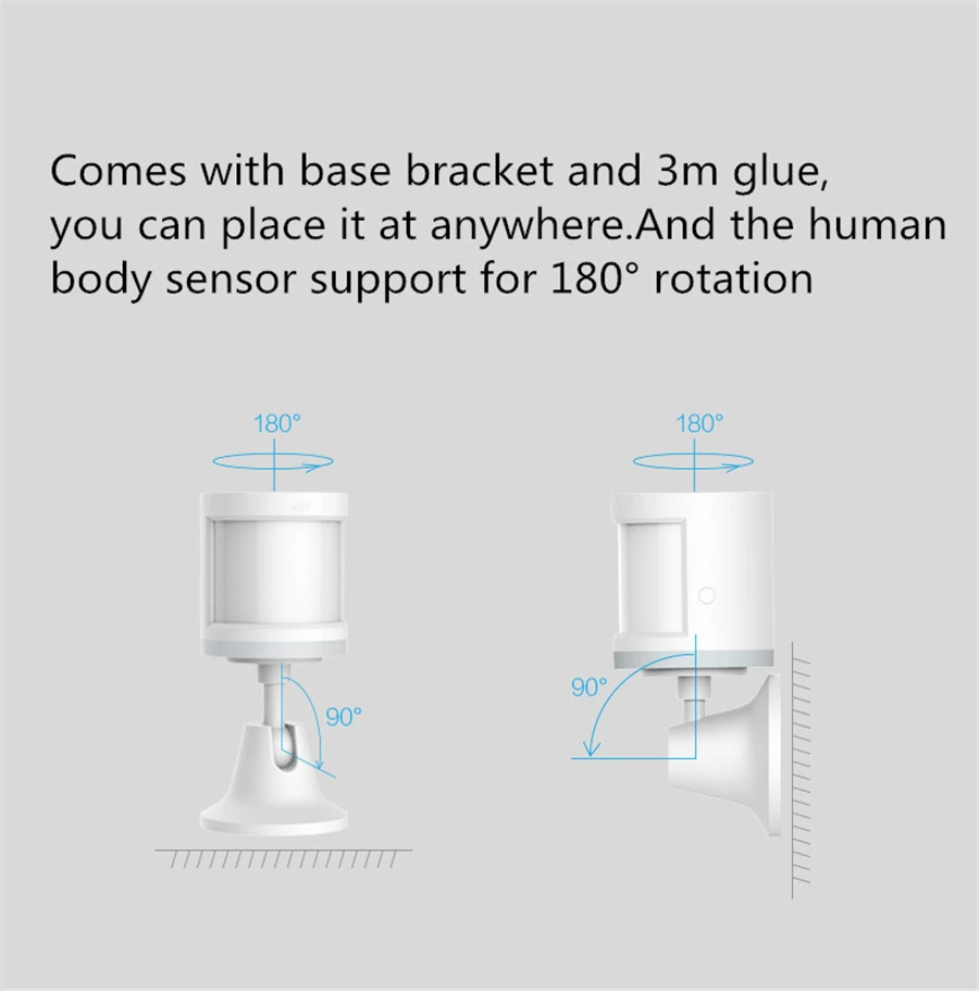 Motion Sensor Smart Human Body Sensor body Movement Wireless ZigBee wifi Gateway