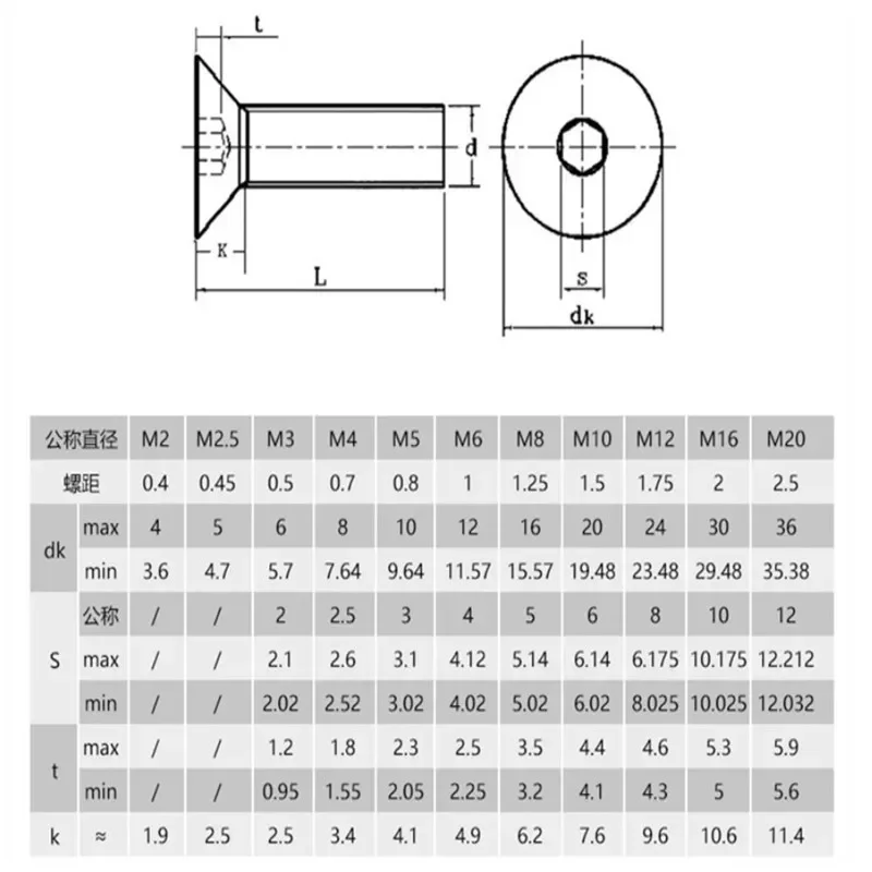 10PCS Colorful Aluminum Countersunk Hex Screws - Assorted Sizes