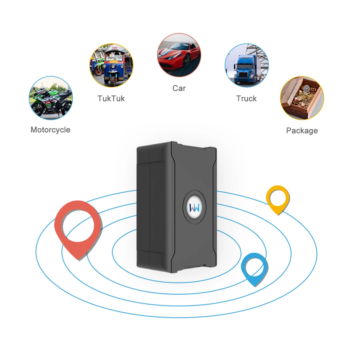 Localizador De Rastreamento Turístico, Uma Carga De Serviço Aplica-se, Localização Precisa, 2G, 4G, Sem Necessidade Sim