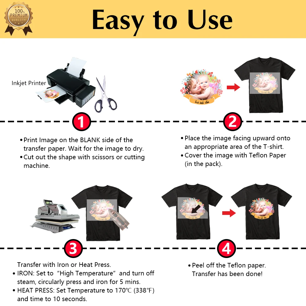 TransOurDream A4 20 Sheets Iron on Heat Transfer Paper for Dark T-Shirt  Inkjet Printer Printable - AliExpress, image size:1001x1001