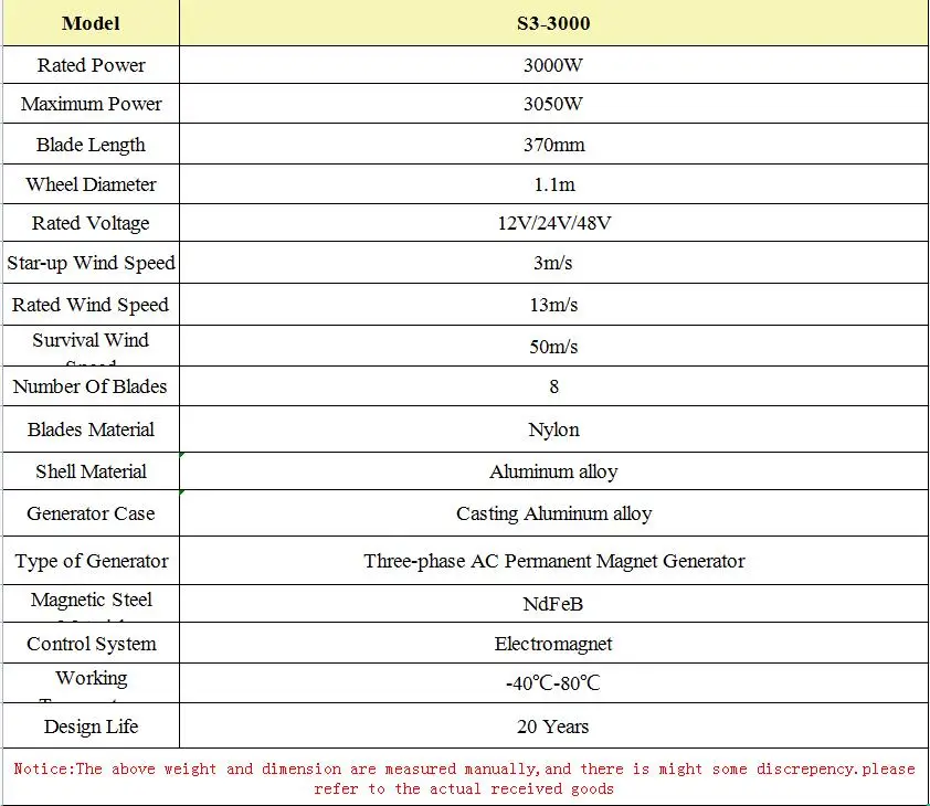 Description Picture 2 of item3000w 3kw Horizontal Wind Turbine Generator 48V 24V 12V Power Magnetic Dynamo Free Energy Windmill Home Appliance Solar Camping